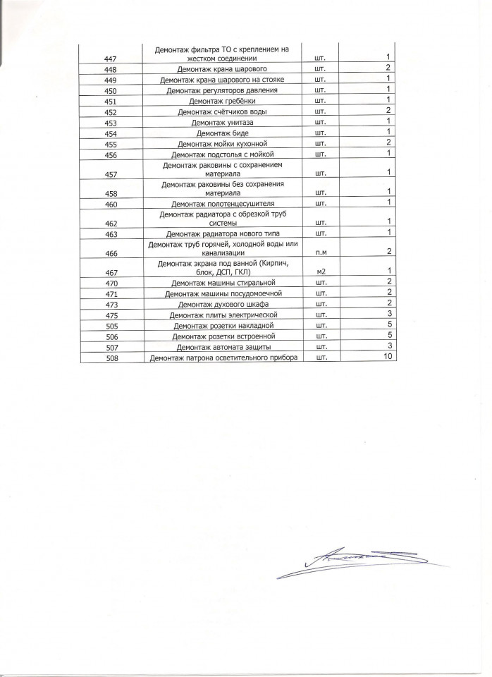 ТСЖ Удальцова 79-81 Изображение 7